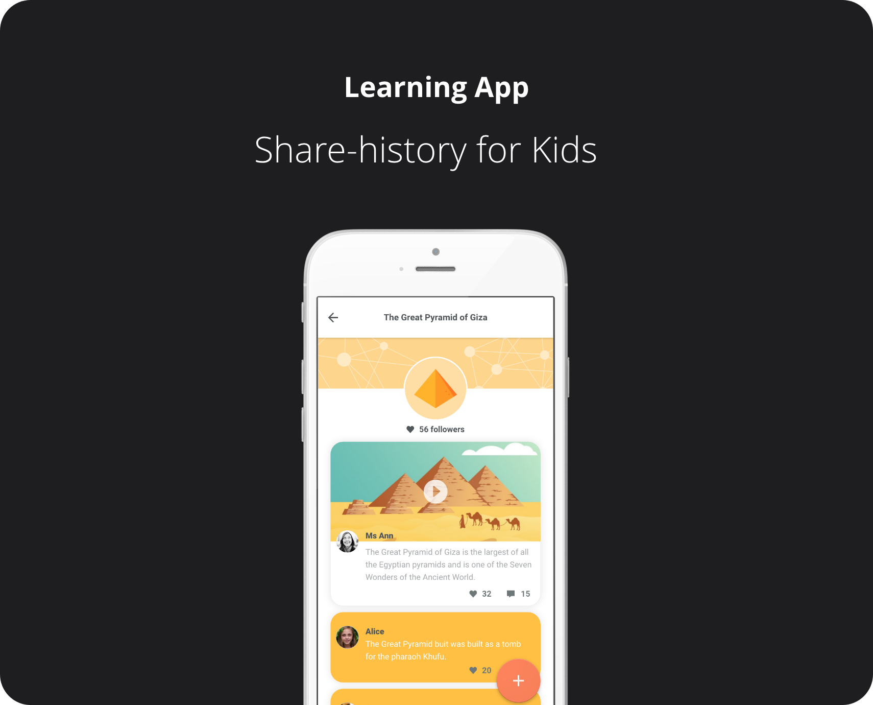 Share-history